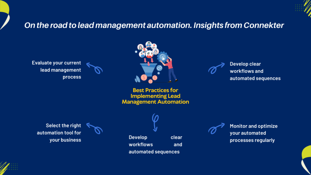  lead automation